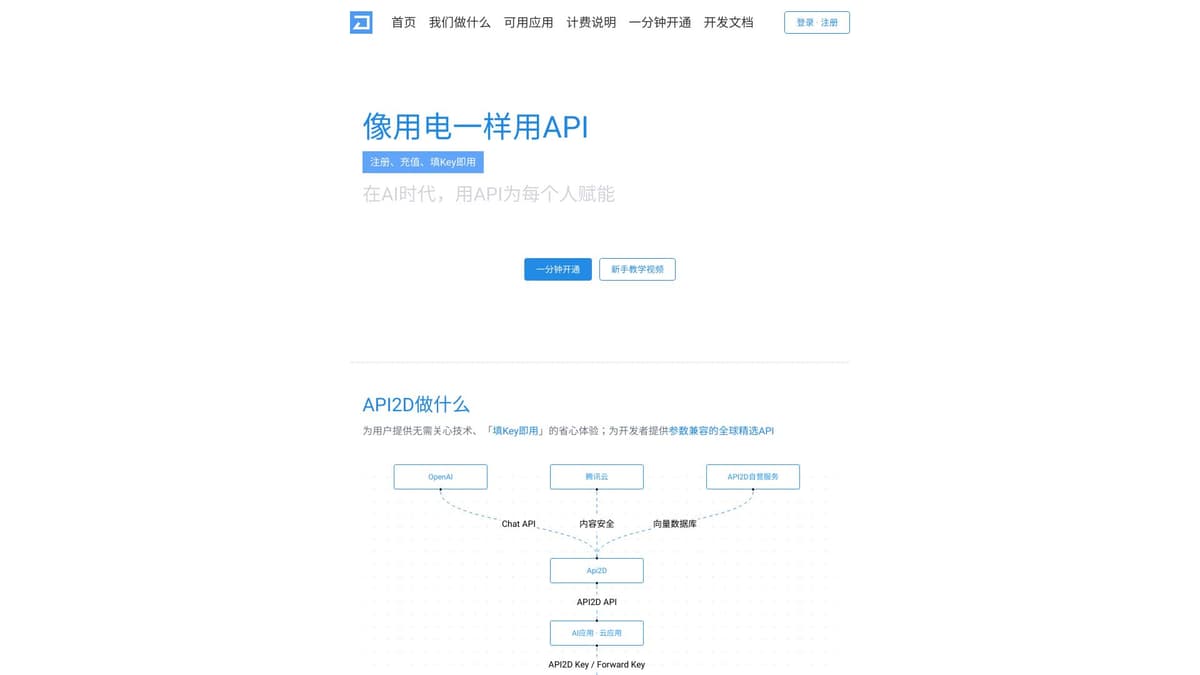 API2D screenshot 1