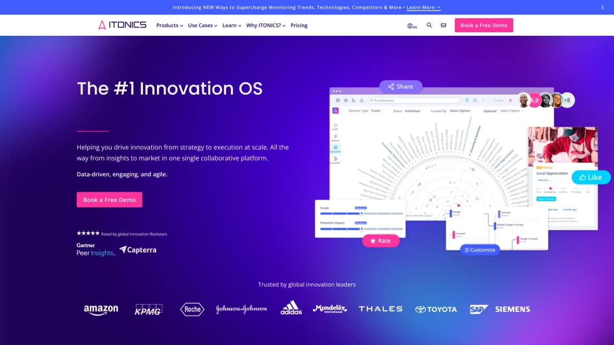 ITONICS screenshot 1