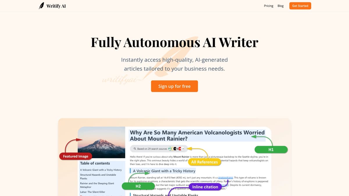 Writify AI screenshot 1