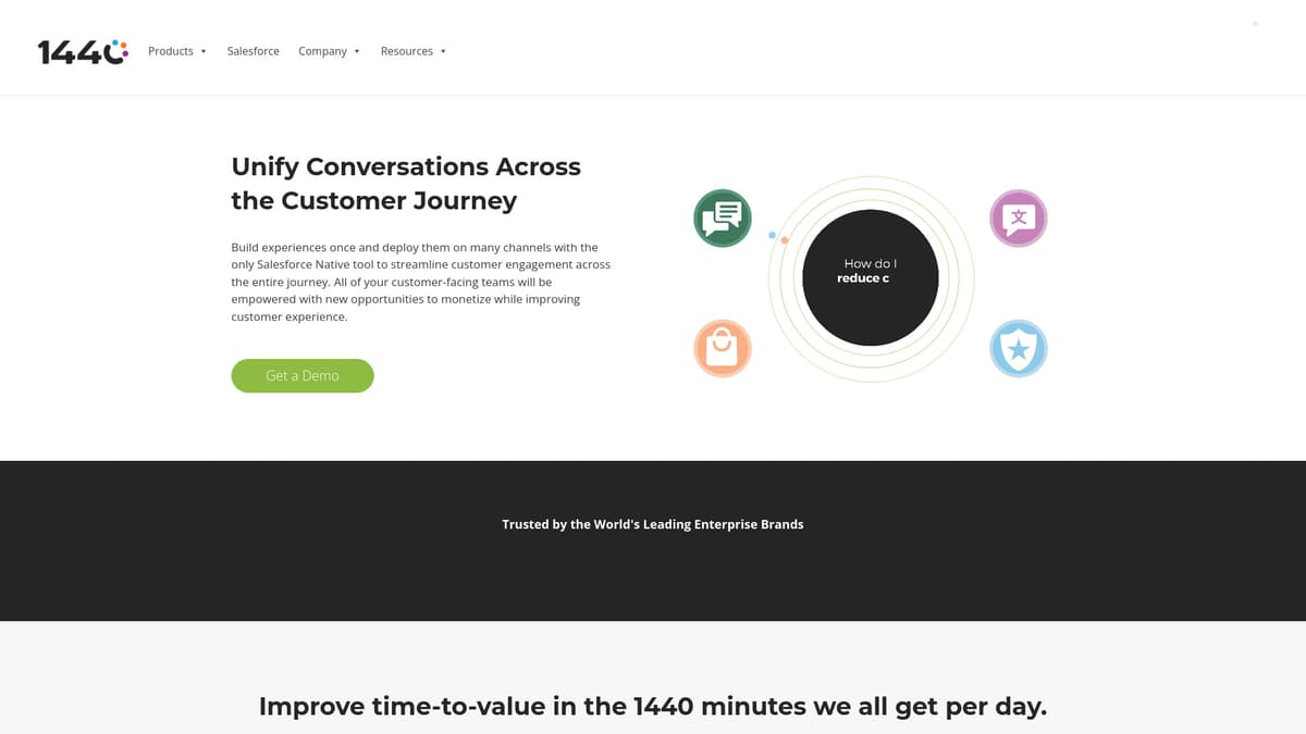 1440.io screenshot 1
