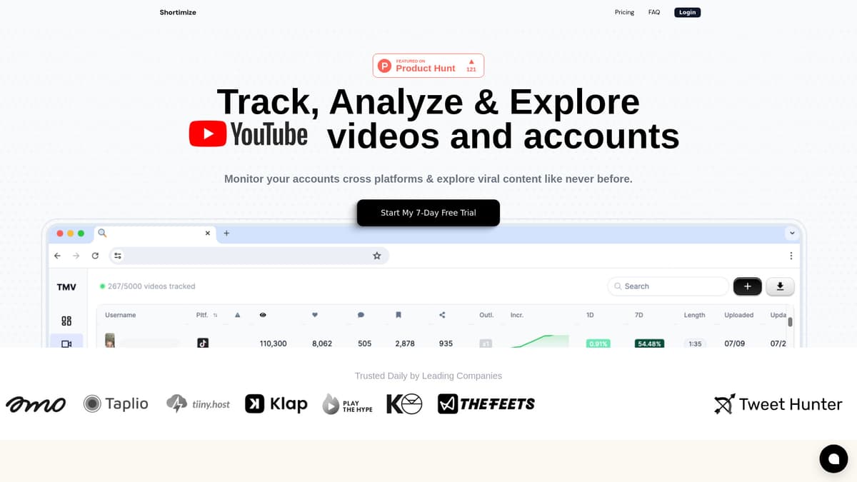 Shortimize screenshot 1