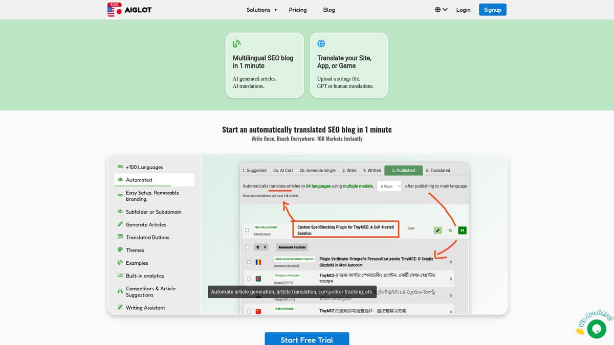 AIGLOT screenshot 1