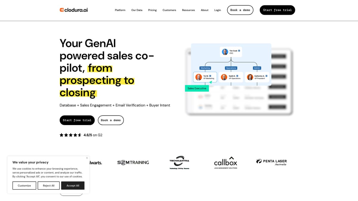 Clodura.AI screenshot 1