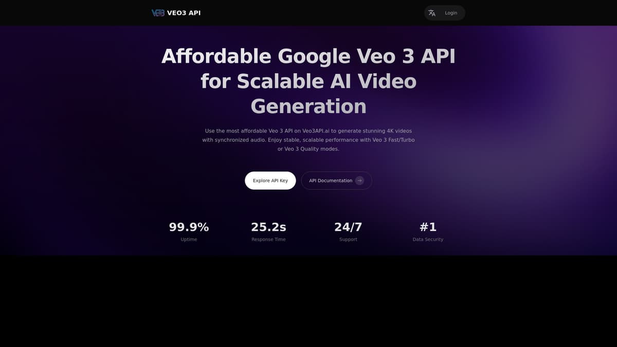 Veo3API.ai: Affordable Veo 3 API with Fast/Turbo & Quality Modes screenshot 1