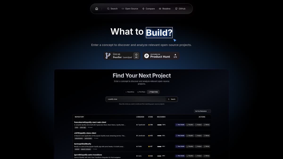 What To Build screenshot 1