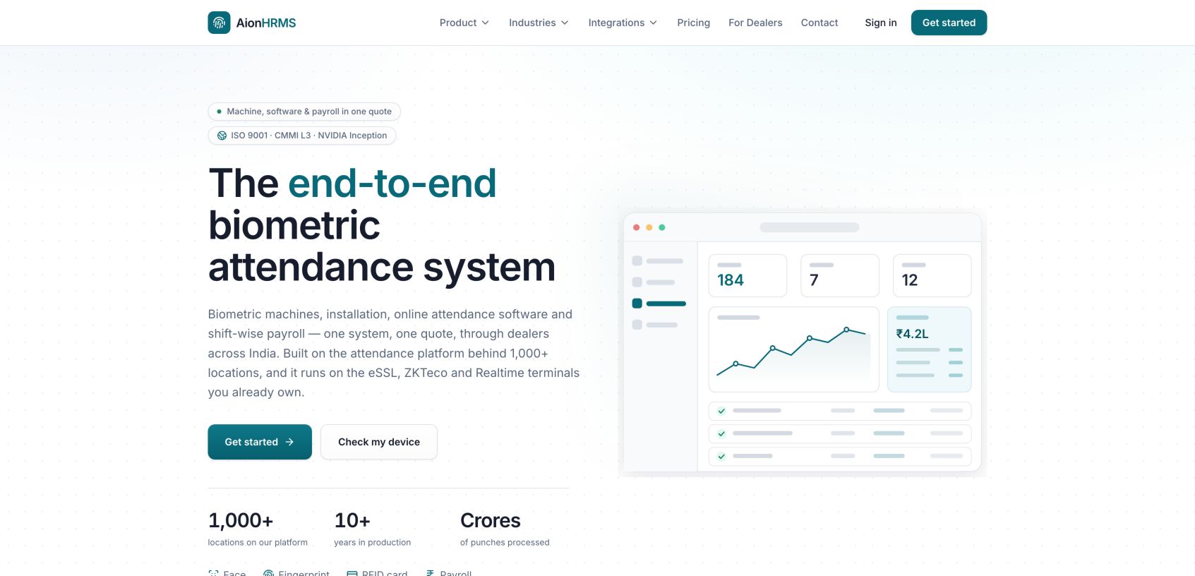 AionHRMS 首页截图
