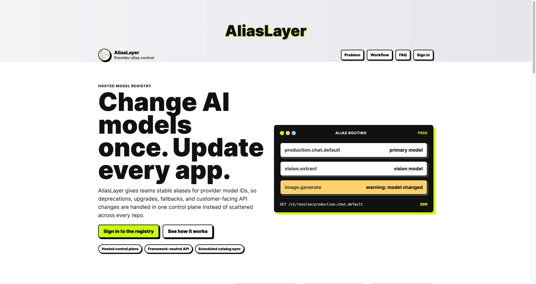 aliaslayer.com 首页截图