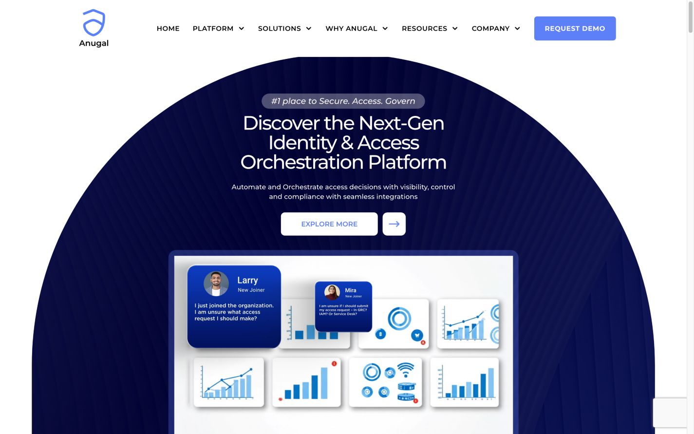Anugal landing_page