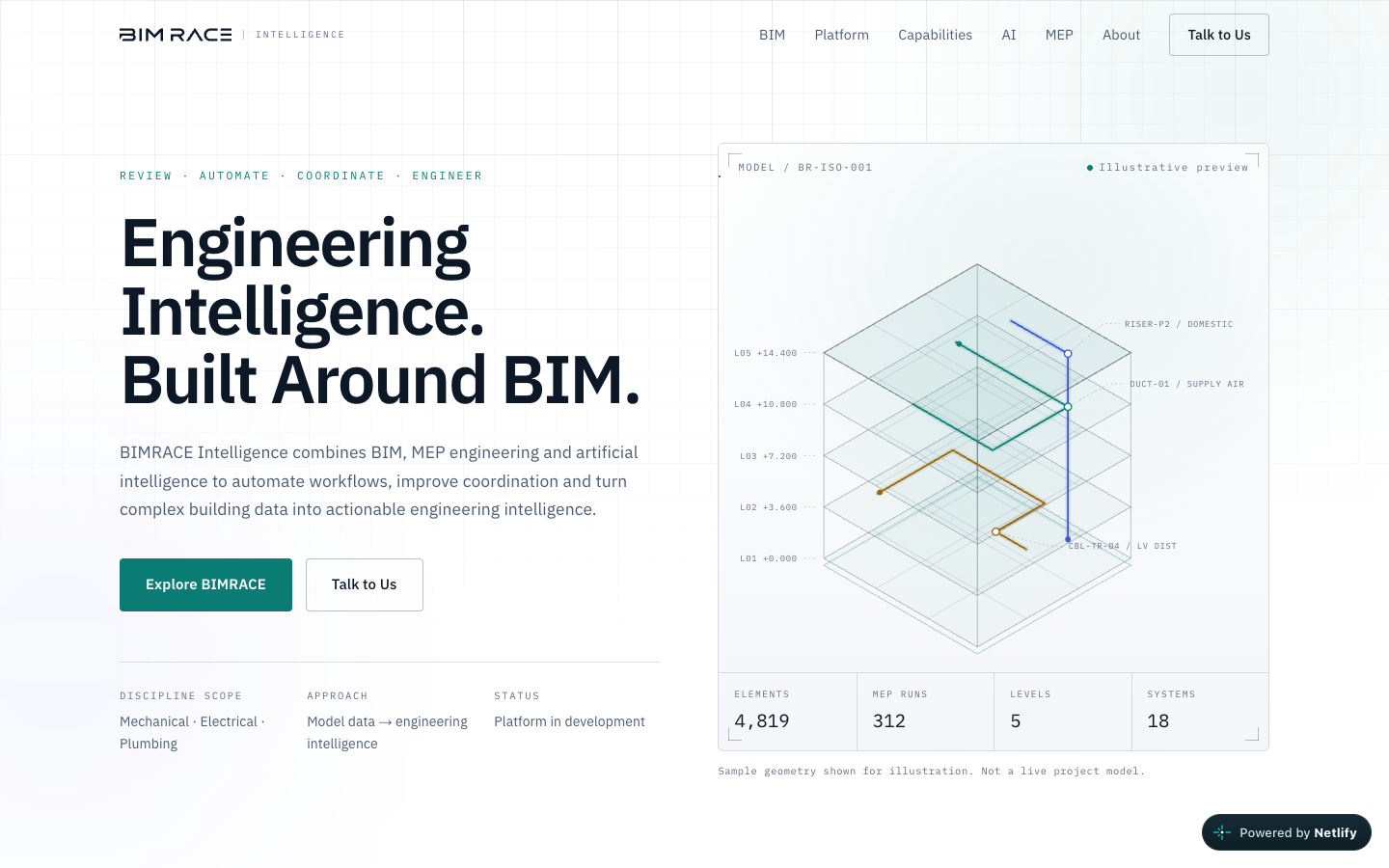 BIMRACE Intelligence homepage screenshot