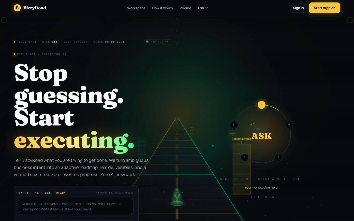 BizzyRoad homepage screenshot