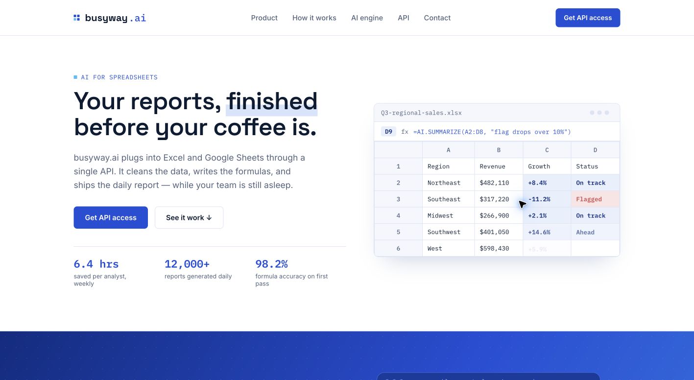 busywayai.com 首页截图