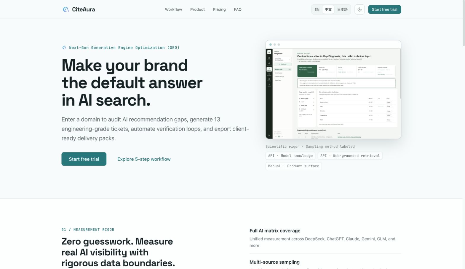 citeaura.com 首页截图