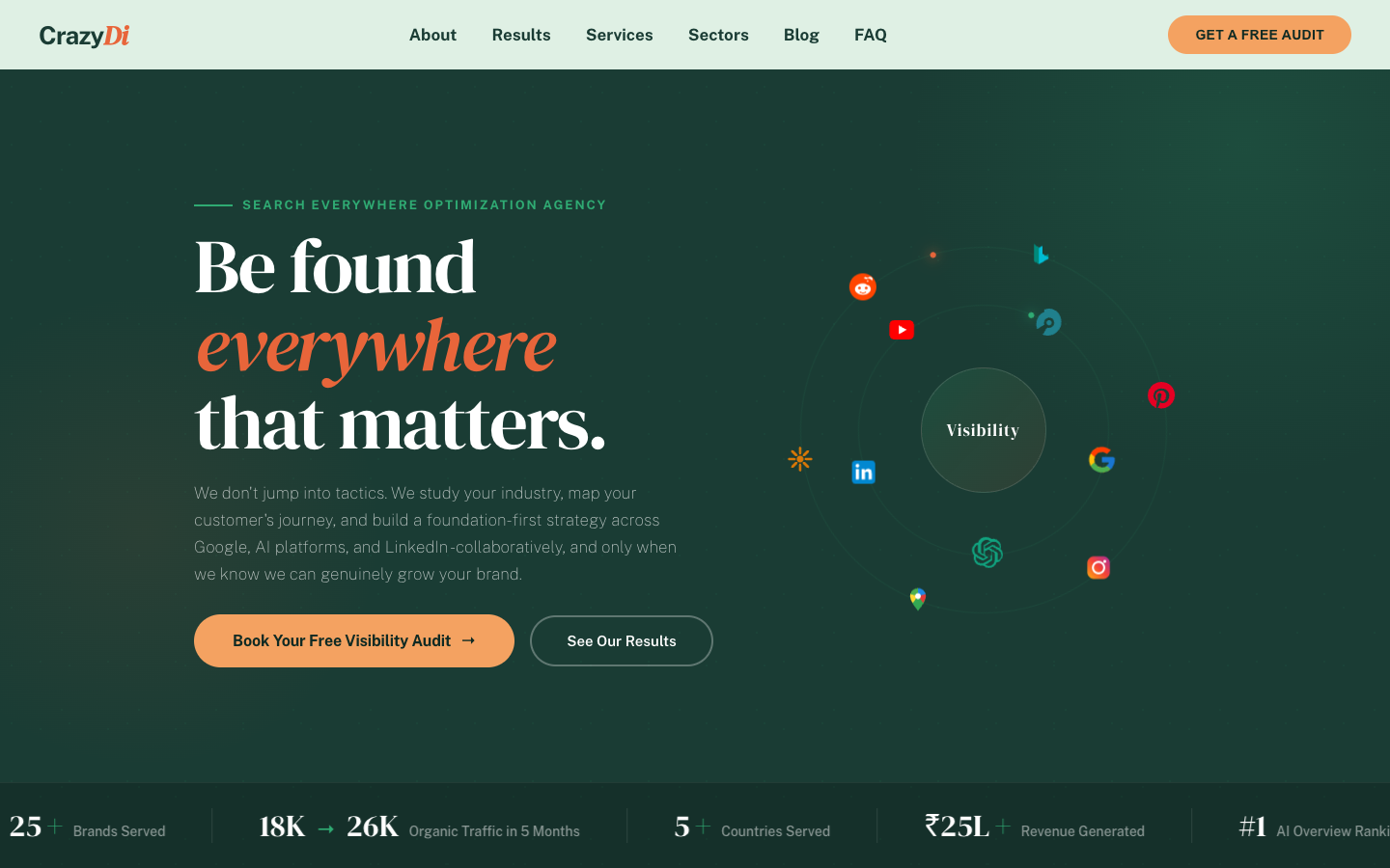crazydi.ai homepage screenshot