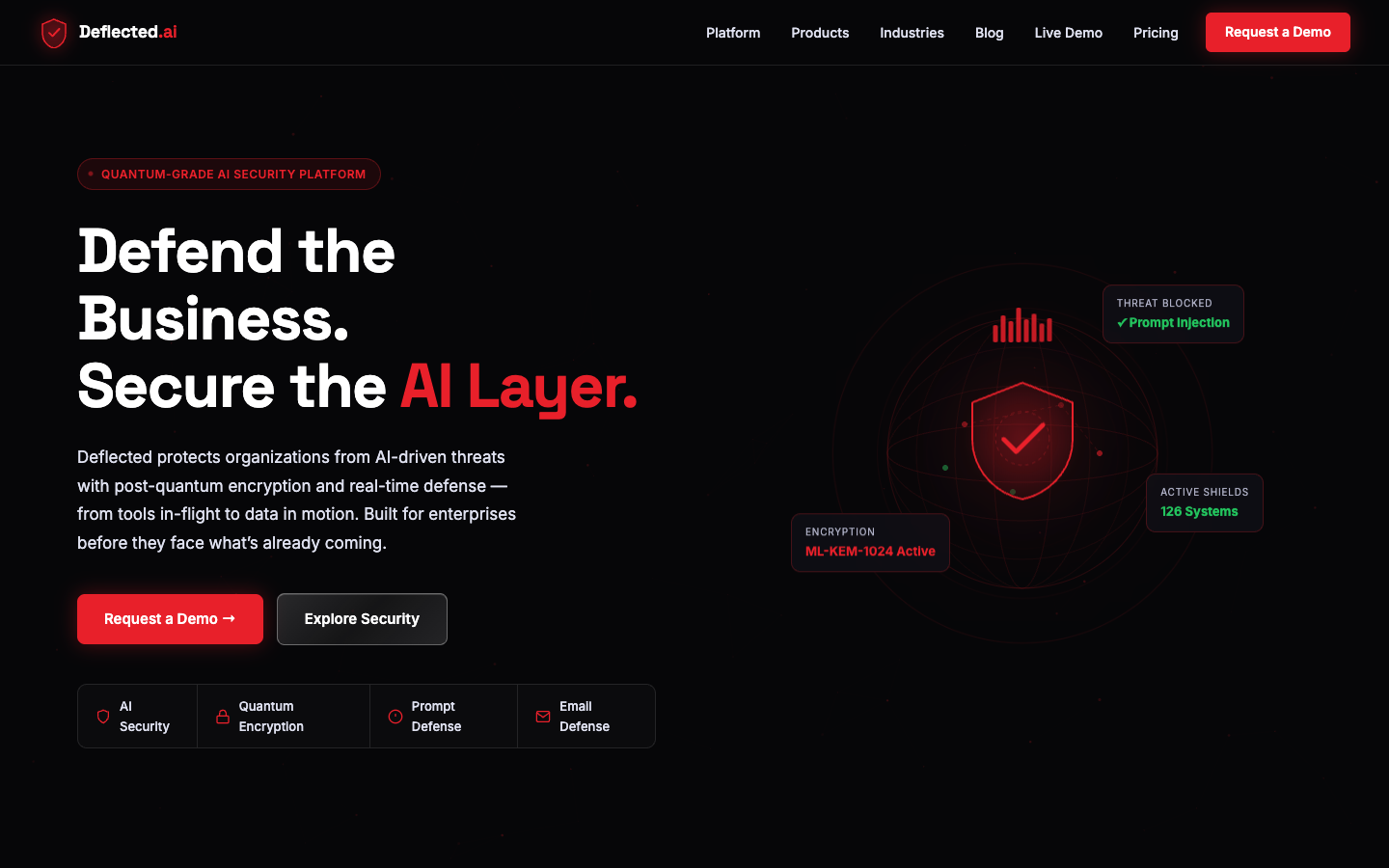 Deflected.ai homepage screenshot