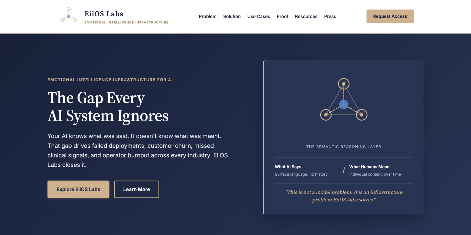 EiiOS Labs homepage screenshot