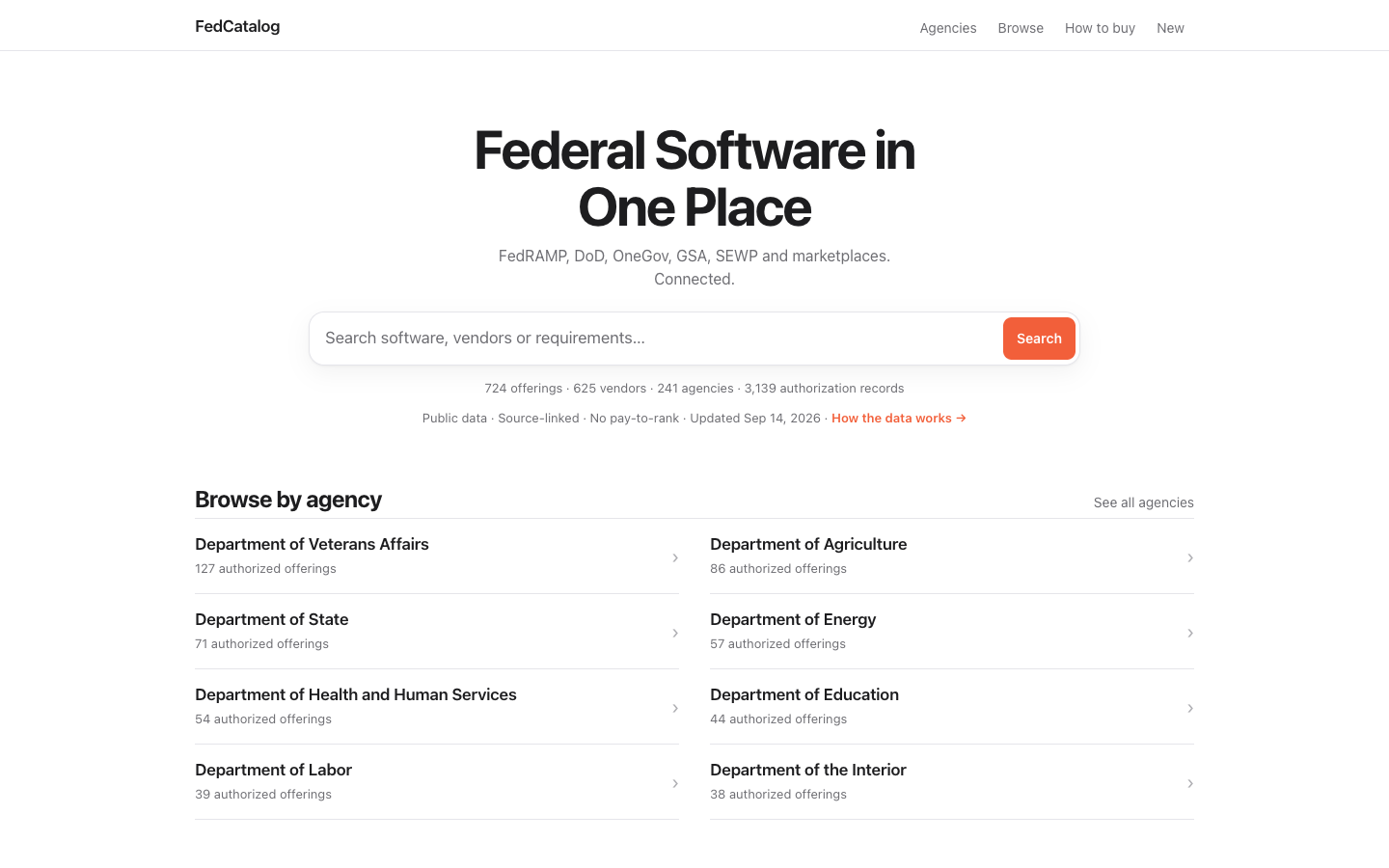 FedCatalog homepage screenshot