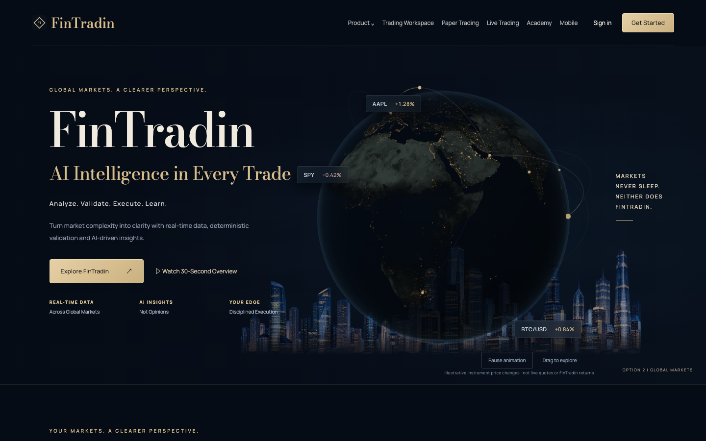 FinTradin homepage screenshot