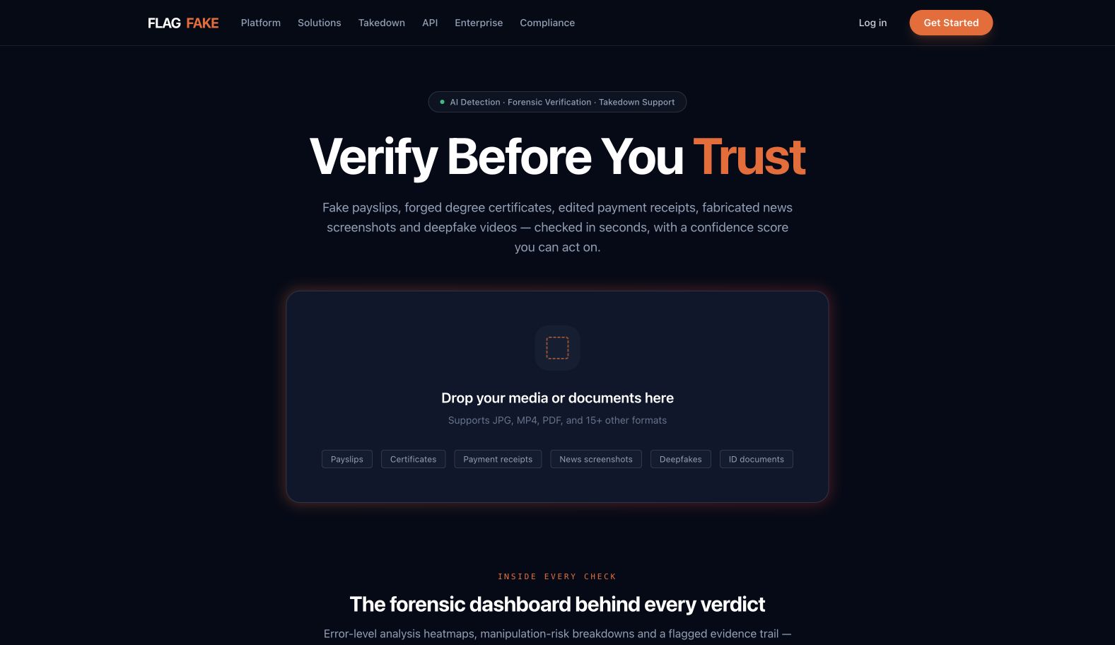 flagfake.com 首页截图