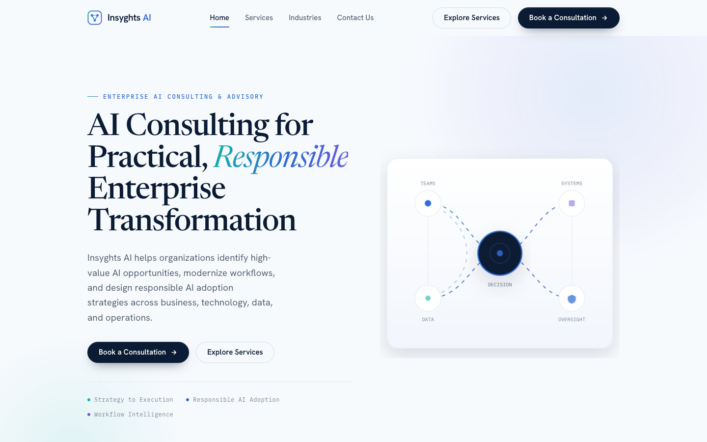 Insyghts AI homepage screenshot