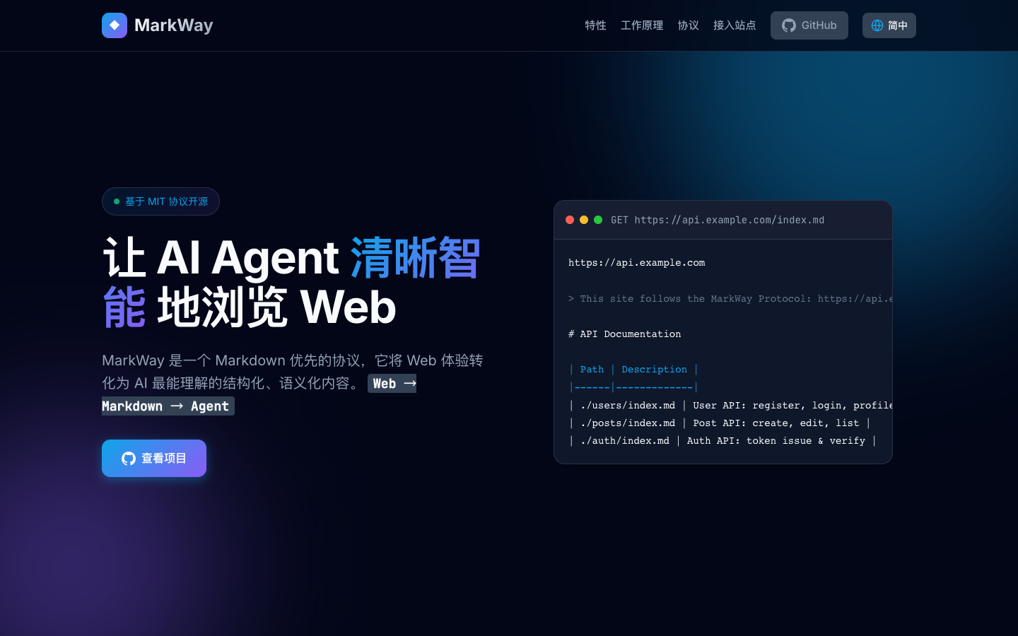 MarkWay homepage screenshot