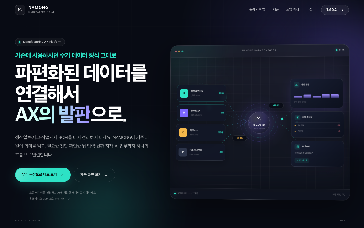 NAMONG homepage screenshot