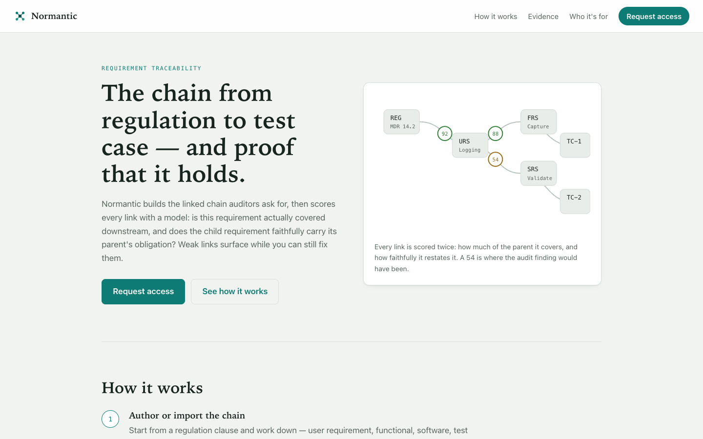Normantic landing_page