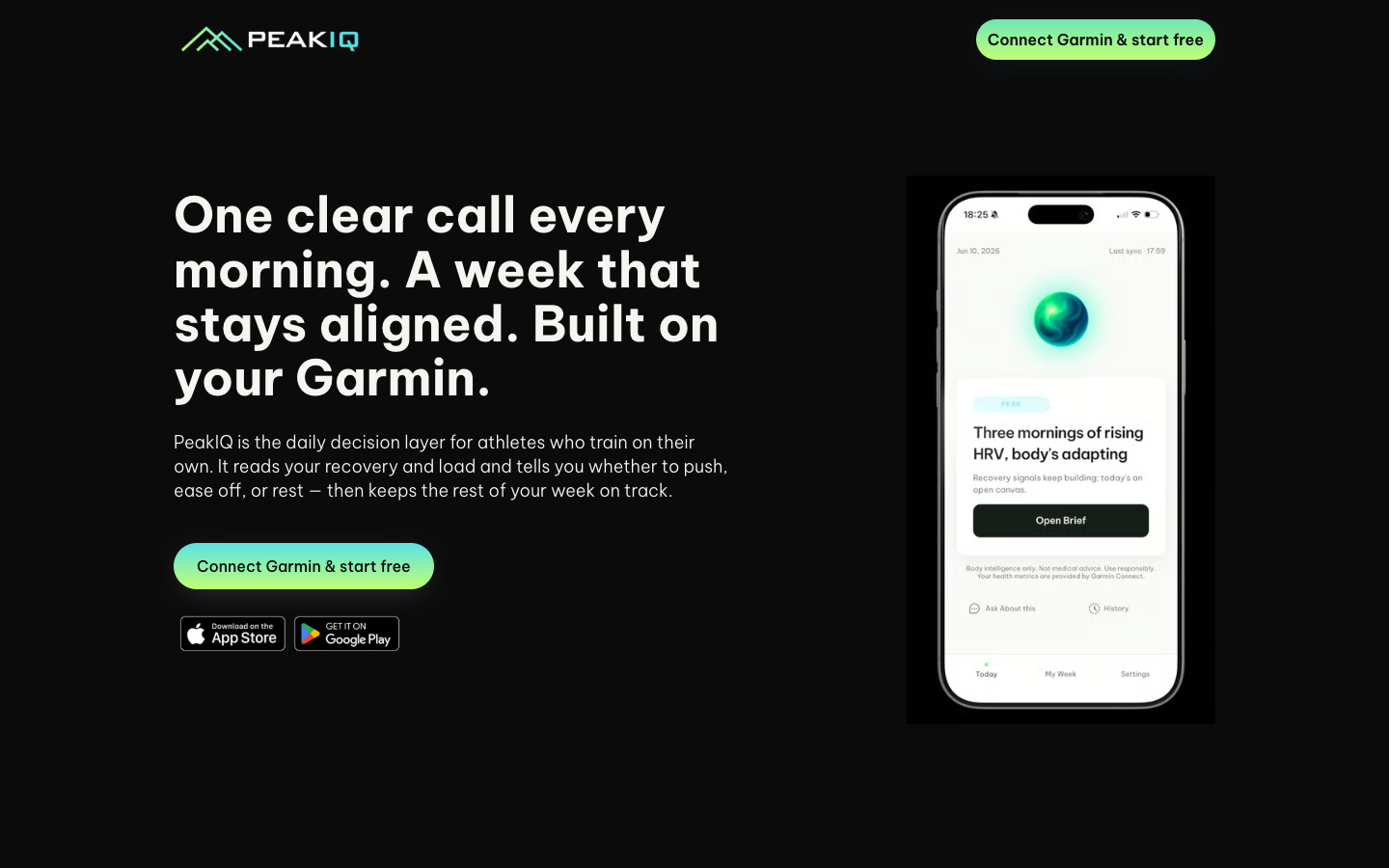 PeakIQ homepage screenshot