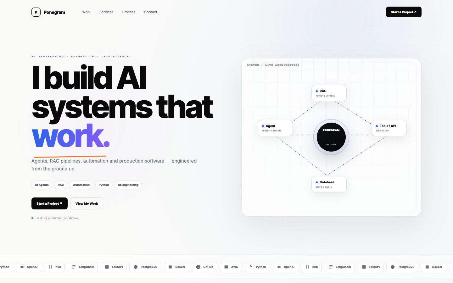 Ponegram landing_page