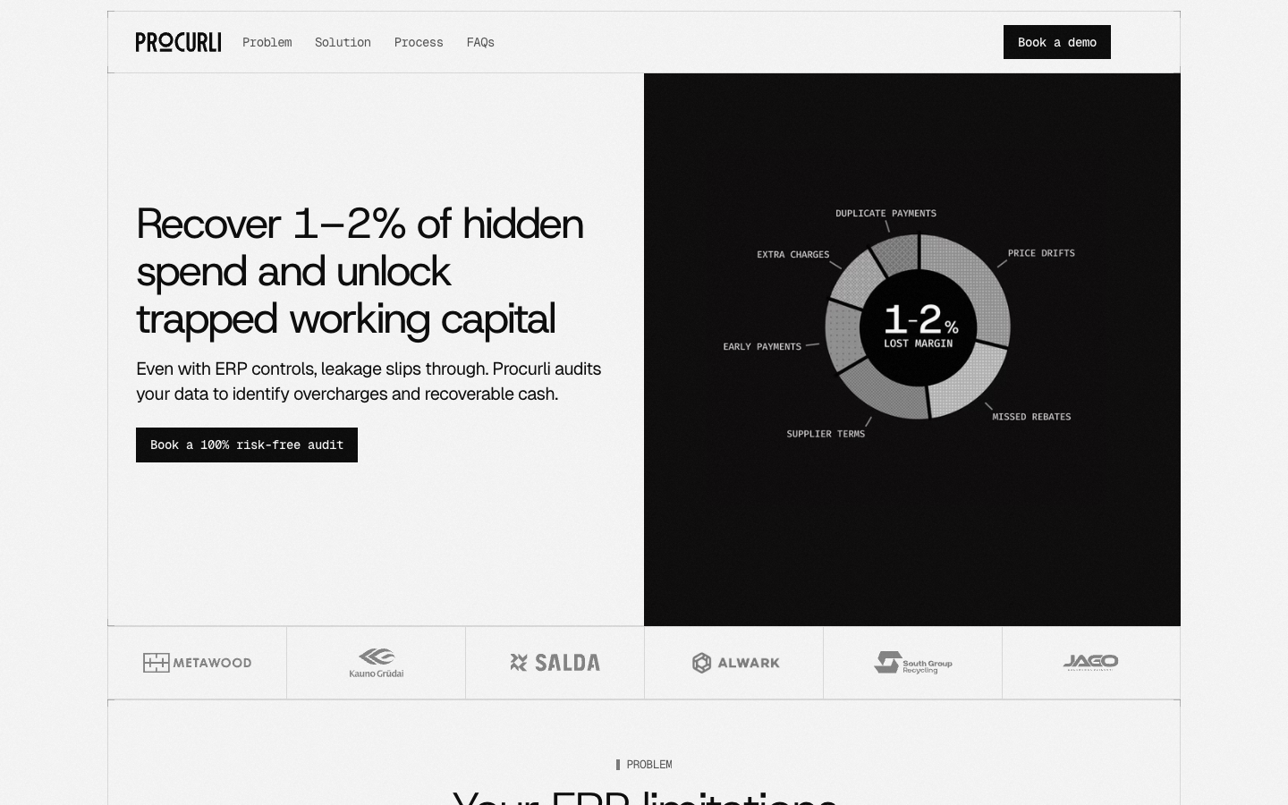Procurli homepage screenshot
