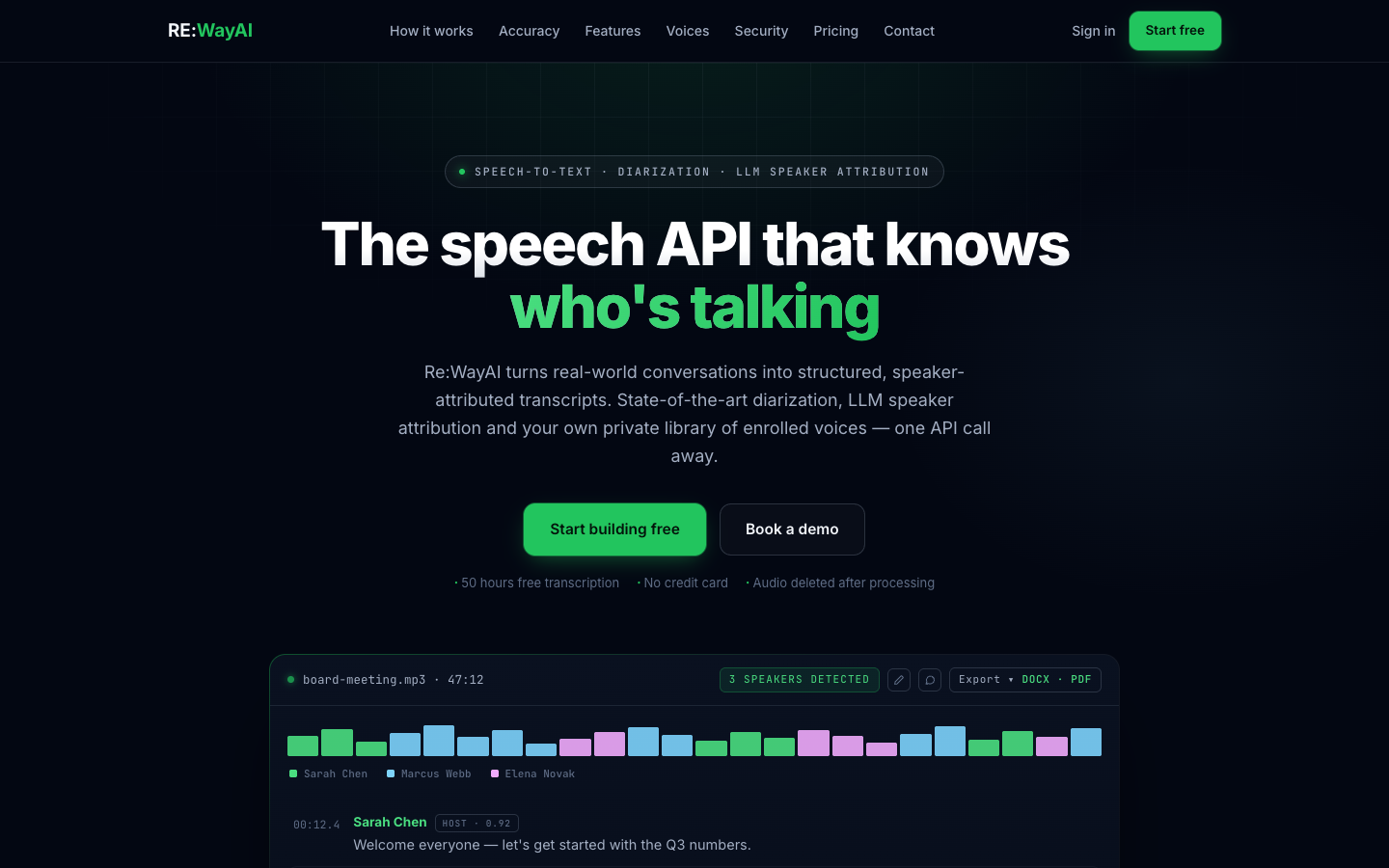 Re:WayAI landing_page
