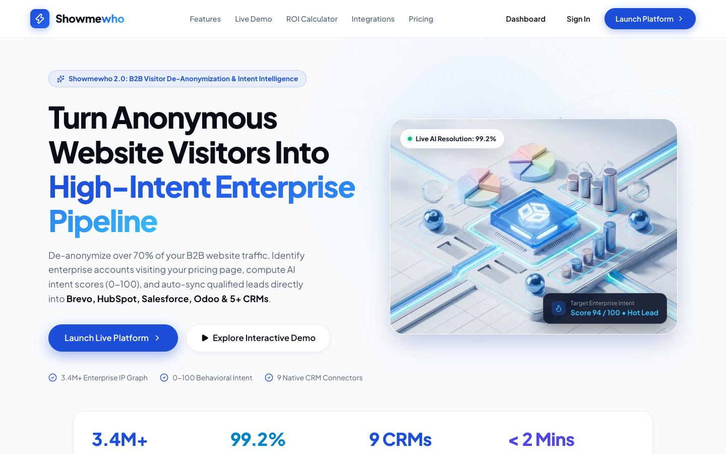 Showmewho homepage screenshot