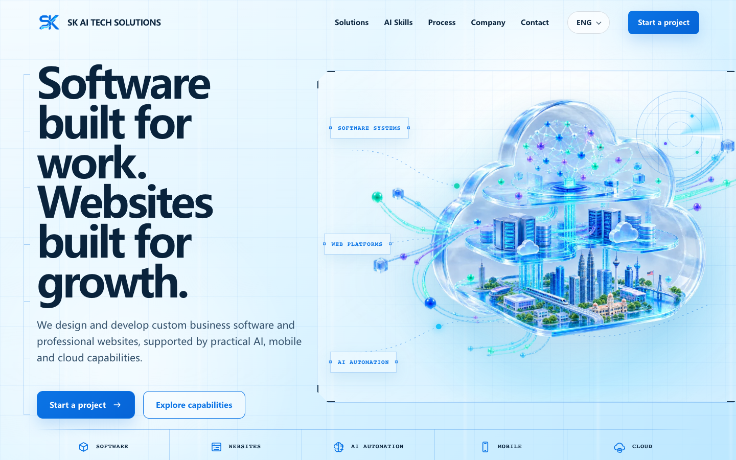 SK AI Tech Solutions homepage screenshot