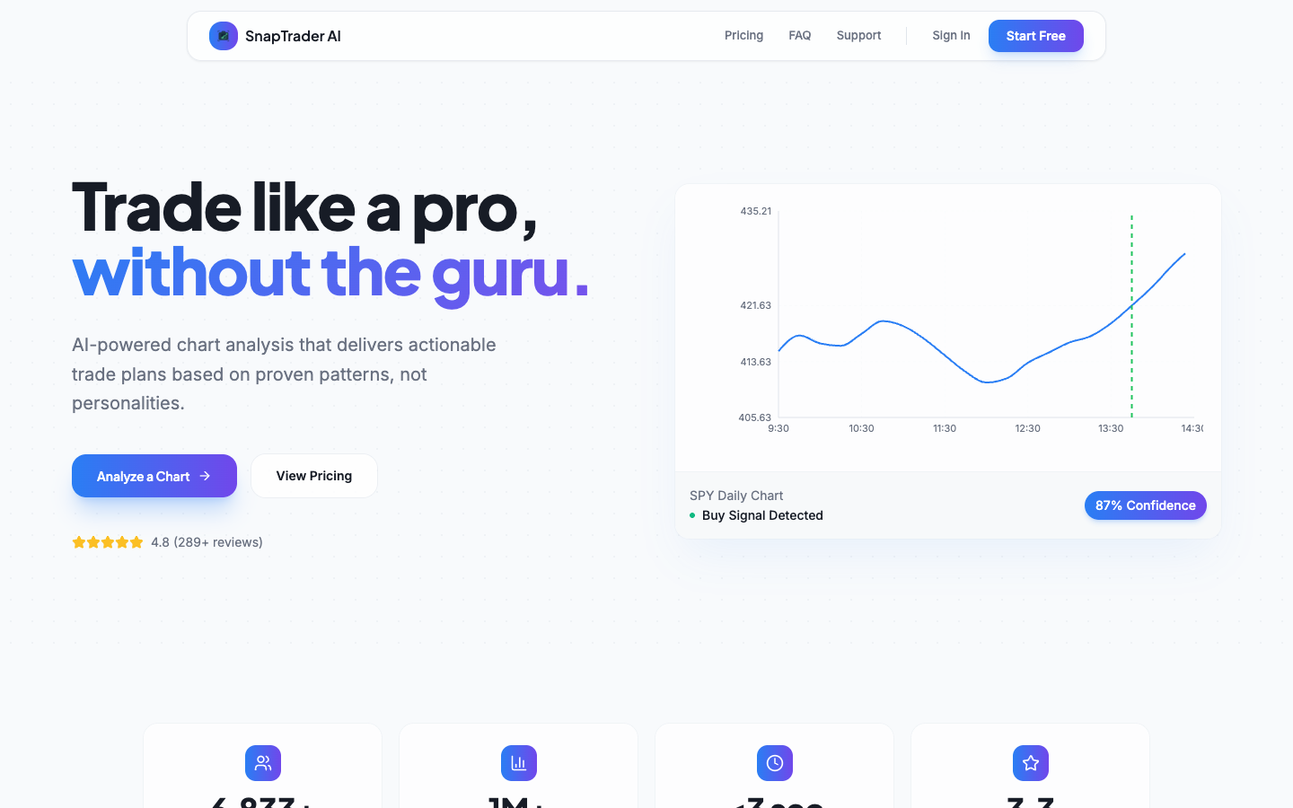 SnapTrader AI homepage screenshot