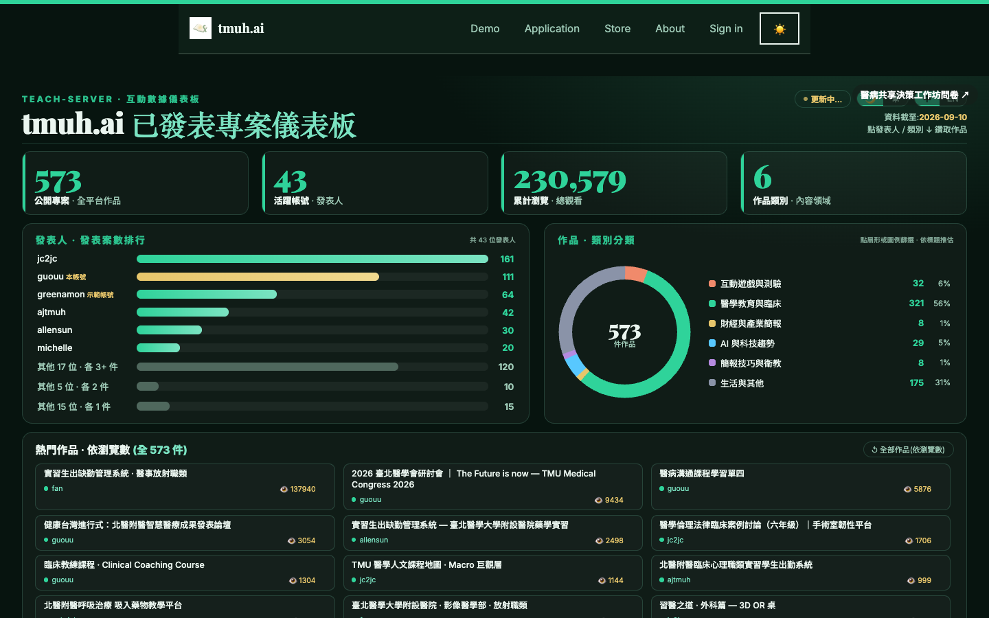 tmuh homepage screenshot