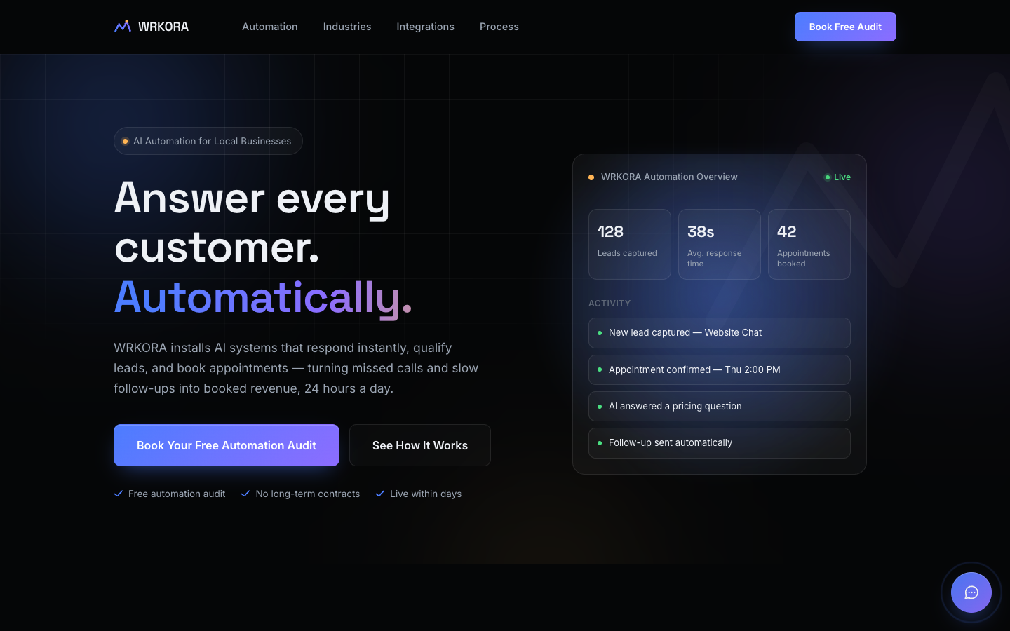 WRKORA homepage screenshot